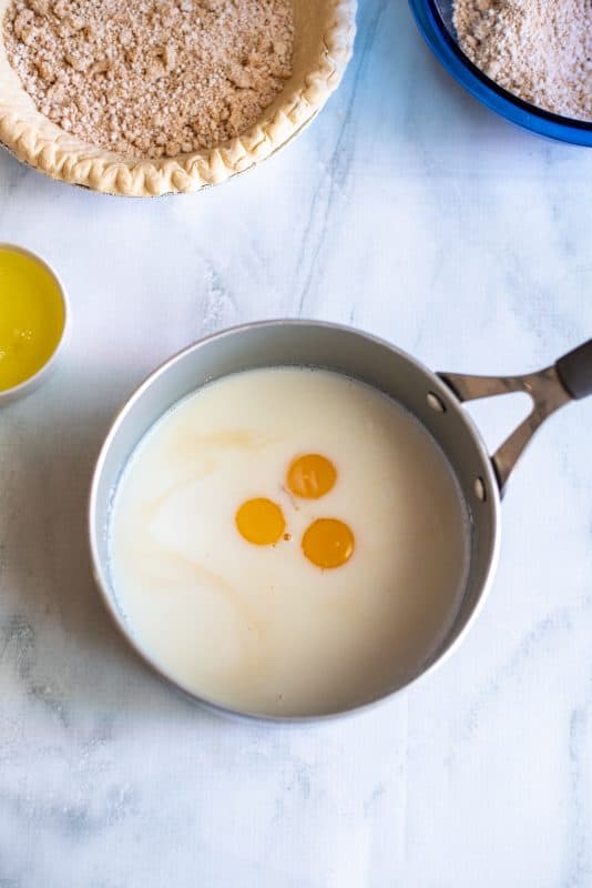 pour only the yolks into pan, no whites