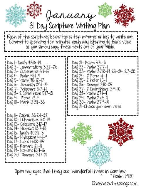 January Scripture Writing Plan - Southern Plate