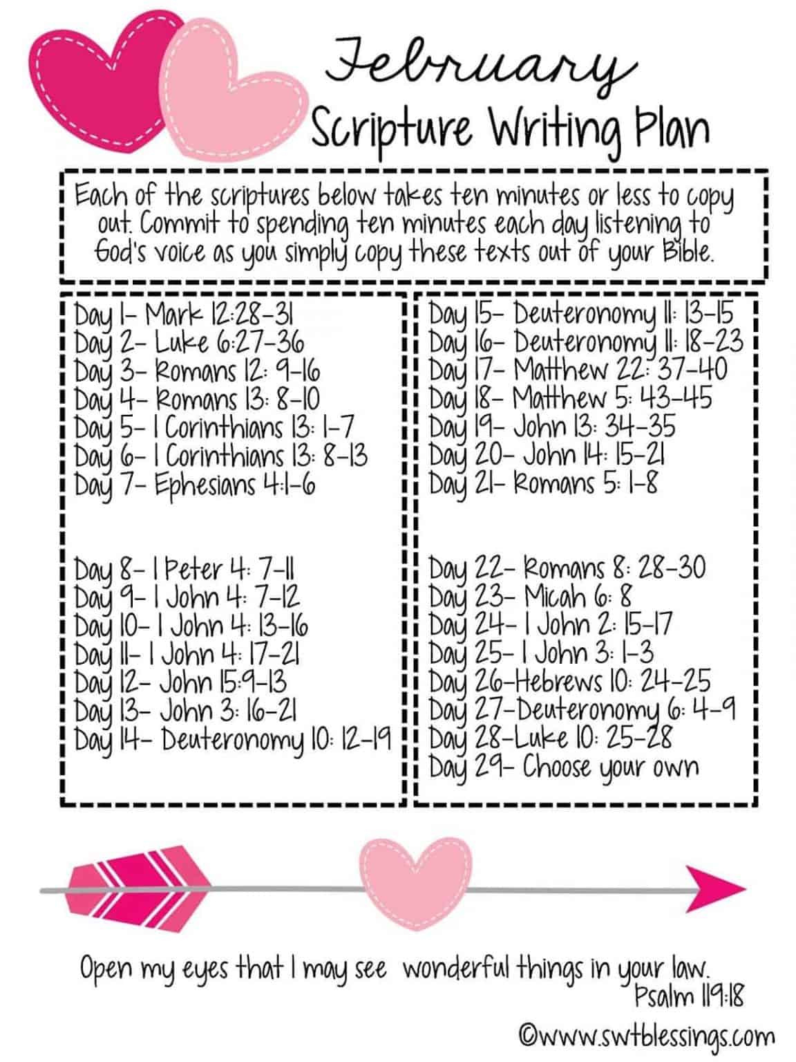 February Scripture Writing Plan - Southern Plate