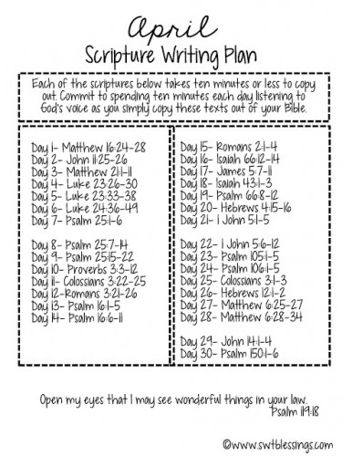 April Scripture Writing Plan - Southern Plate