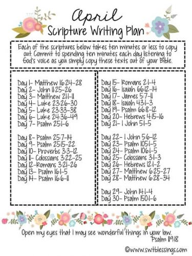 April Scripture Writing Plan - Southern Plate