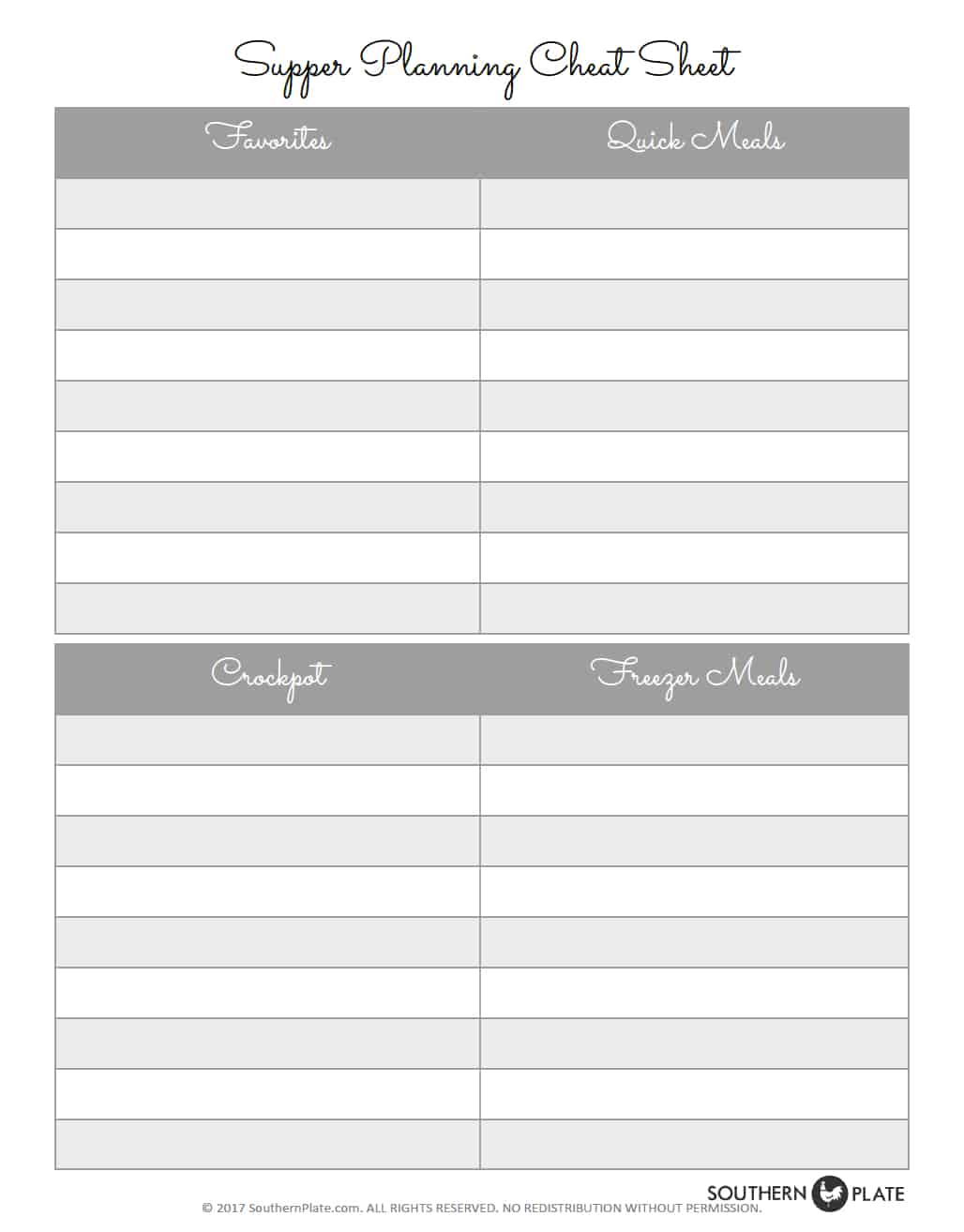 Supper Planning Cheat Sheet - Southern Plate